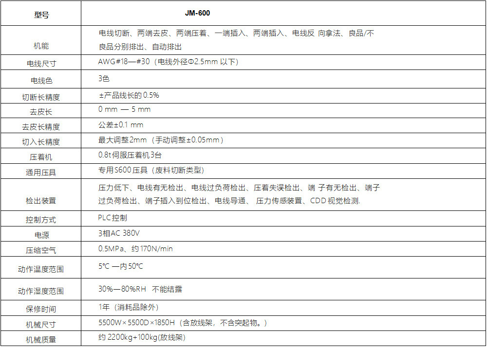 汽車(chē)線束加工設(shè)備-技術(shù)參數(shù)